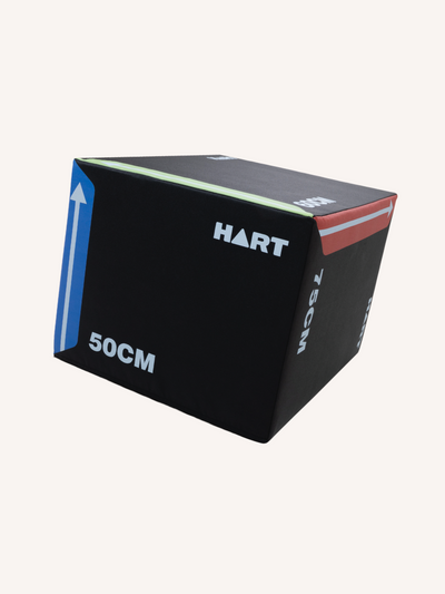 Plyometrics & Reaction