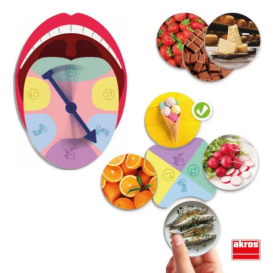 The sense of taste and flavours