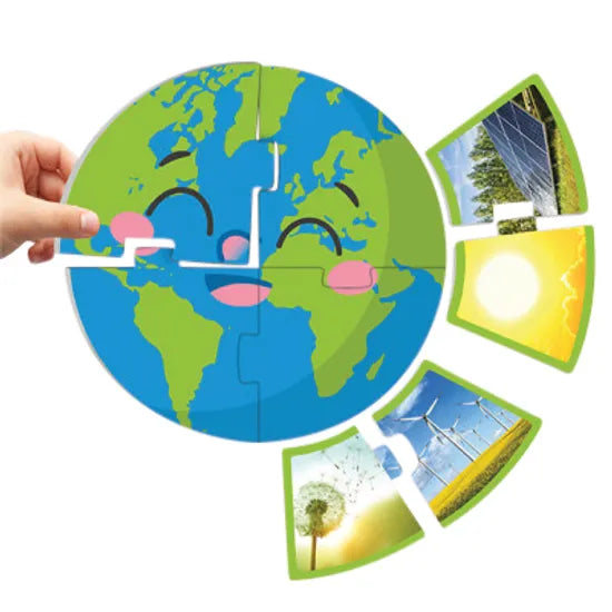 My Planet and Its Energy - Modern Teaching Aids NZ