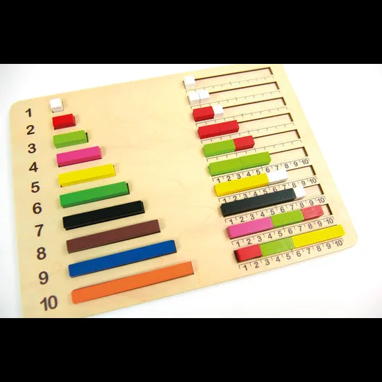 Fraction Bars Boards - Modern Teaching Aids NZ