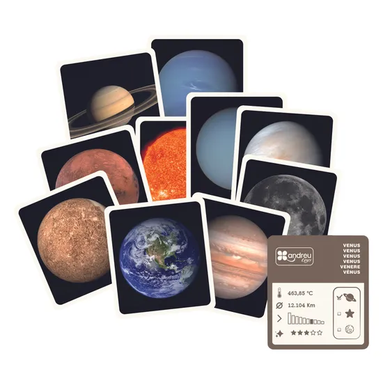 3D Solar System - Modern Teaching Aids NZ