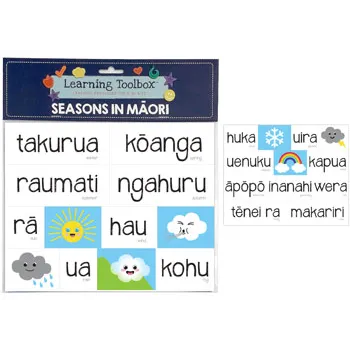 Magnetic NZ Māori Weather 24pcs - Modern Teaching Aids NZ