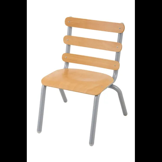 Max & Rosie Group Feeding Pod Kit - Modern Teaching Aids NZ