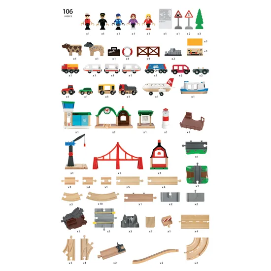BRIO - Railway World Deluxe Set 106 Pieces - Modern Teaching Aids NZ