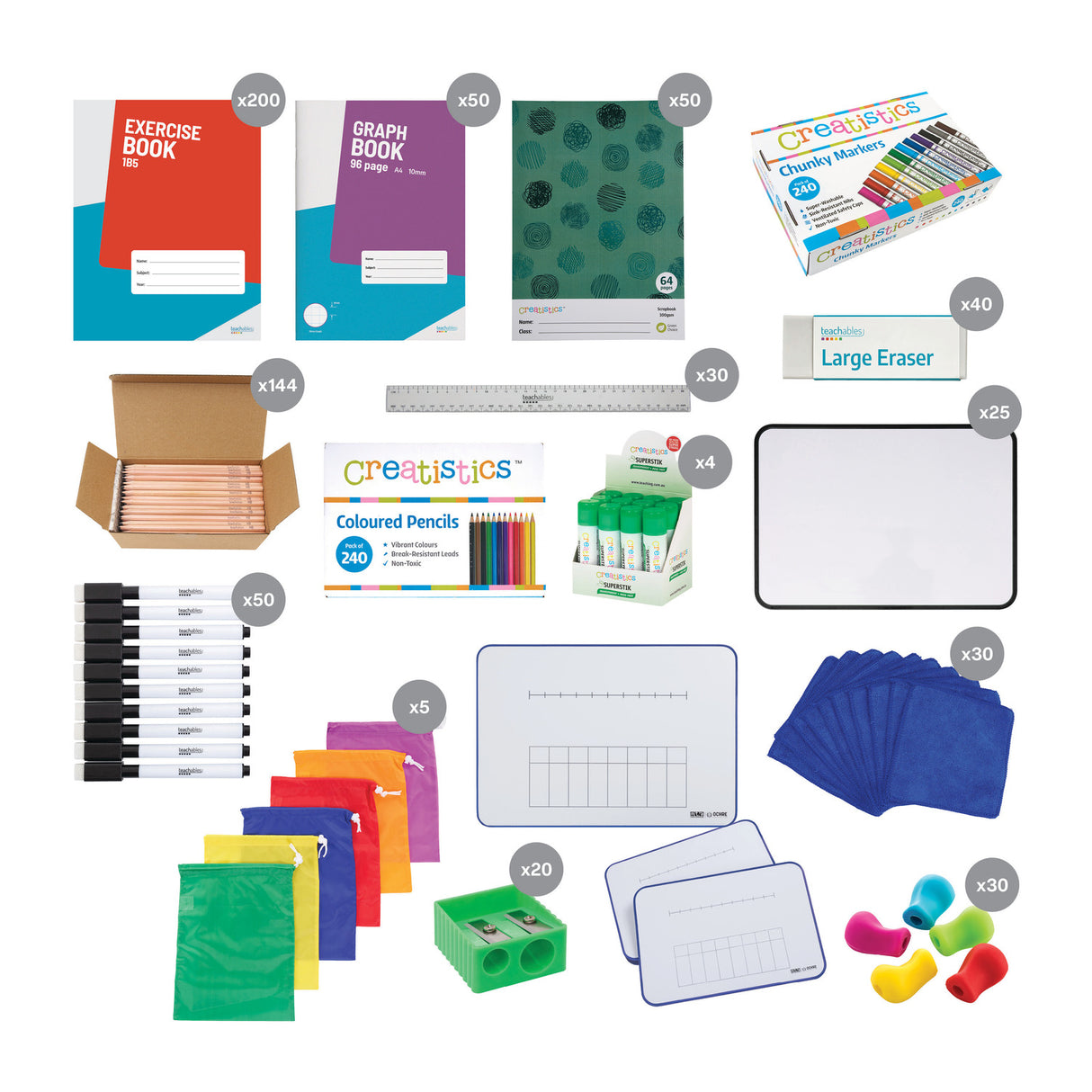 Back to School Classroom Starter Pack - Year 3 & 4