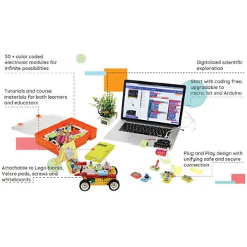 Boson Start Kit for microbit - Modern Teaching Aids NZ