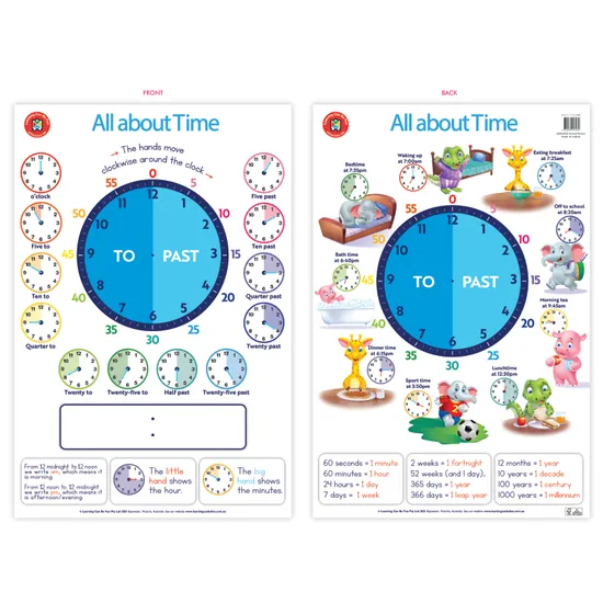 All About Time Poster - 50x74cm - Modern Teaching Aids NZ