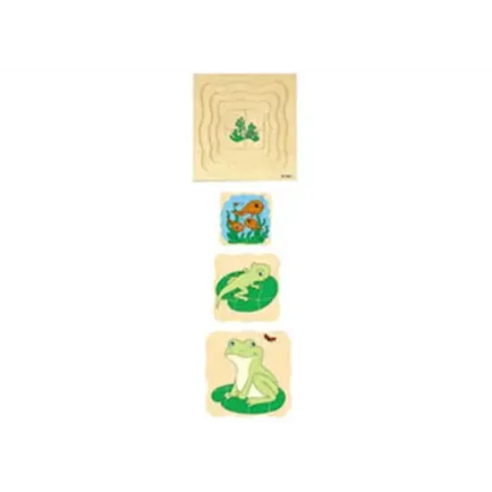 Grow Inset Puzzle - Frog - Modern Teaching Aids NZ