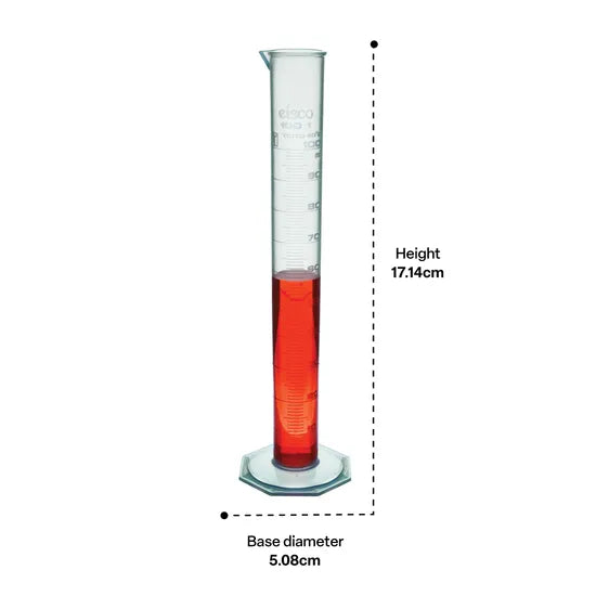 Graduated Cylinder - Polypropylene, 100 ml - Modern Teaching Aids NZ