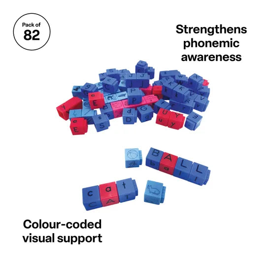 Reading Rods Alphabet & Phonemic Awareness Set - Modern Teaching Aids NZ