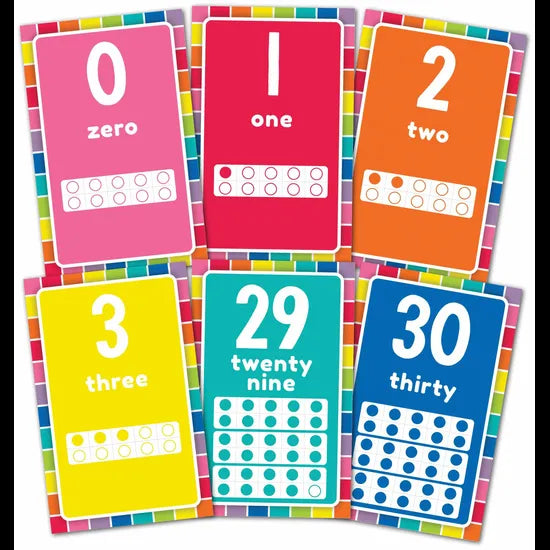Giggle & Grow Number Cards Bulletin Board Set - Modern Teaching Aids NZ