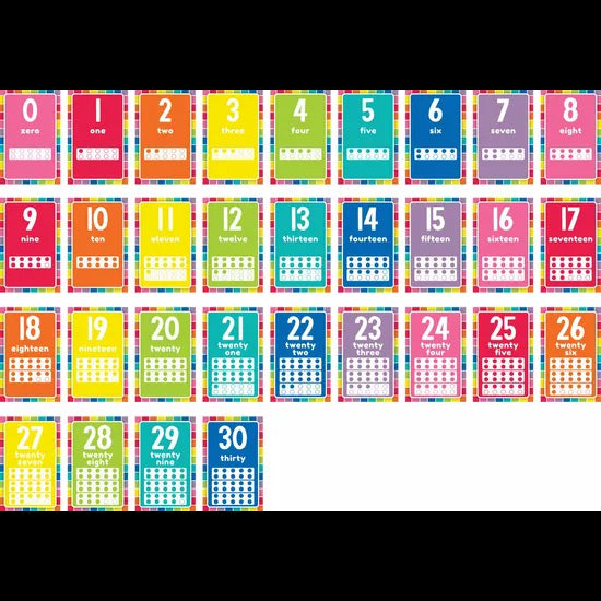 Giggle & Grow Number Cards Bulletin Board Set - Modern Teaching Aids NZ
