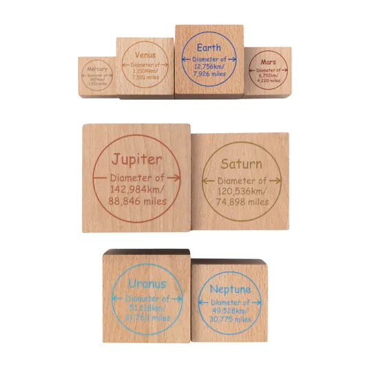 Playing with Planets - Modern Teaching Aids NZ