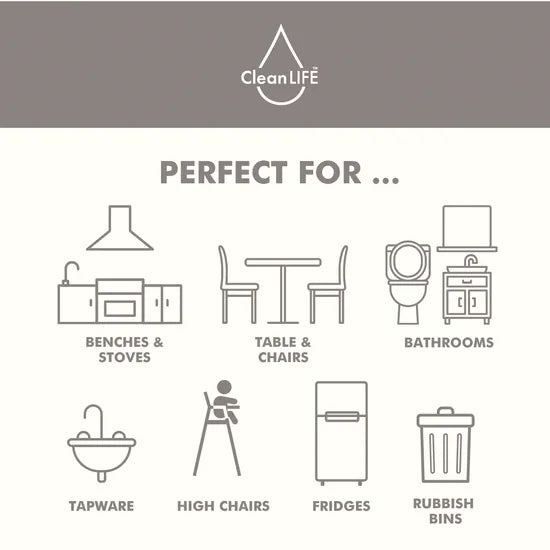 Biodegradable Surface Disinfectant Wipes - Pack of 80 - Modern Teaching Aids NZ