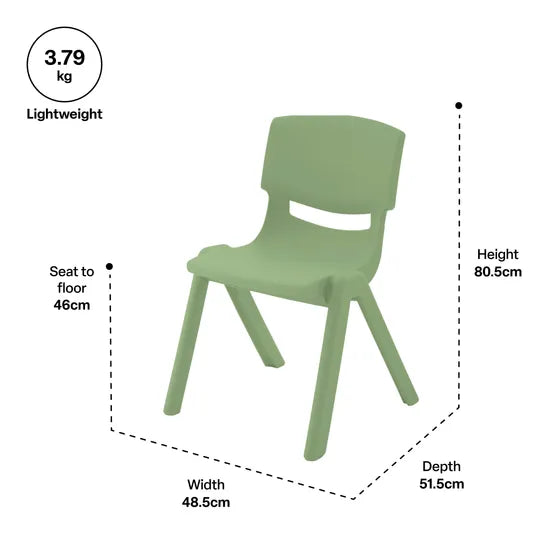 Ergerite Student Chair - Jade Green - 46cm Seat Height - Modern Teaching Aids NZ