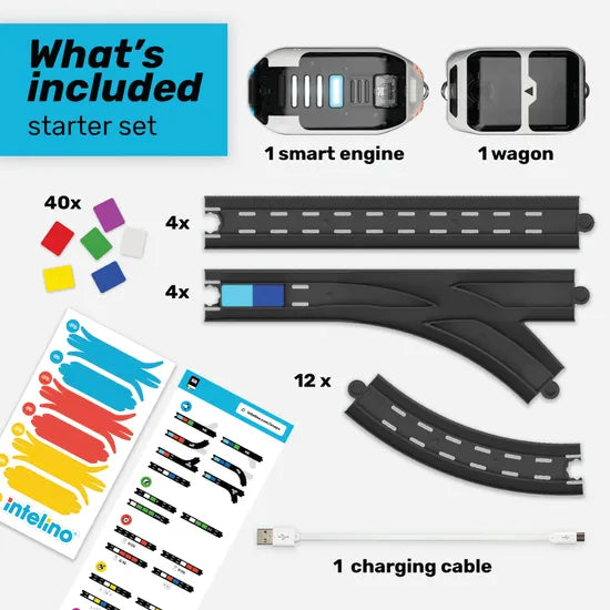 Intelino Smart Train - Modern Teaching Aids NZ