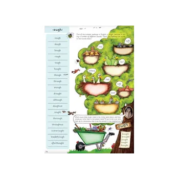 Jolly Grammar Pupil Book Precursive 6 - Modern Teaching Aids NZ