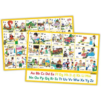 Jolly Phonics Letter Sound Wall Charts- Print - Modern Teaching Aids NZ