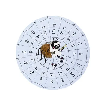 Jolly Phonics Blend Wheels - Modern Teaching Aids NZ