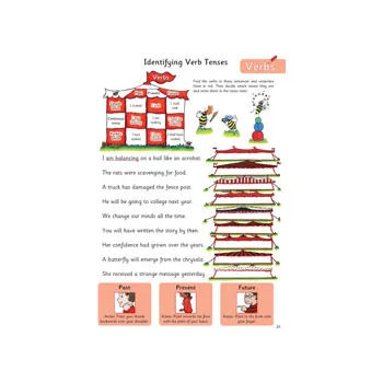 Jolly Grammar Pupil Book Precursive 5 - Modern Teaching Aids NZ