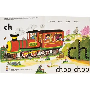 Jolly Phonics Finger Big Books 1-7 - Modern Teaching Aids NZ