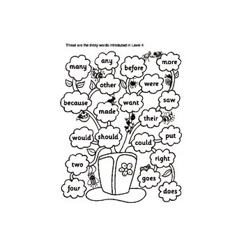 Jolly Phonics Decodable Readers Level 4 - Modern Teaching Aids NZ