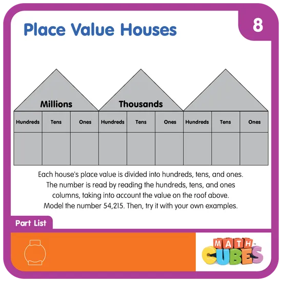 Math Cubes - Place Values - Modern Teaching Aids NZ
