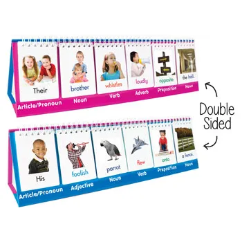 Part of Speech Flips - Modern Teaching Aids NZ