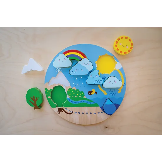 Water Cycle Puzzle - Modern Teaching Aids NZ