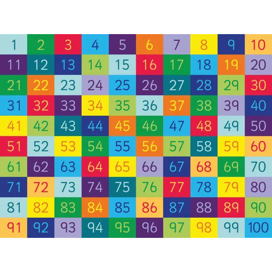 Rainbow 1-100 Numbers Carpet - 2x1.5m - Modern Teaching Aids NZ