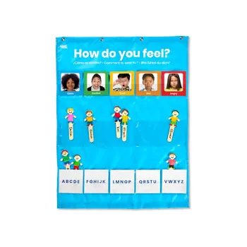 Feelings Check-In Pocket Chart - Modern Teaching Aids NZ