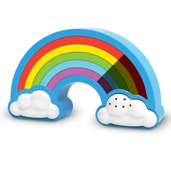 Rainbow Visual Timer - Modern Teaching Aids NZ