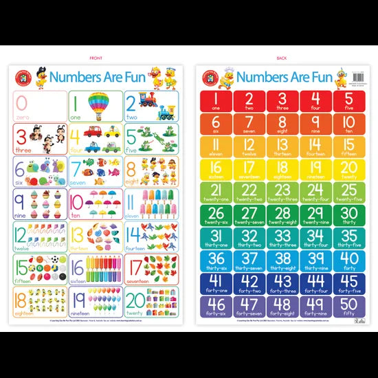 Numbers are Fun Poster - Modern Teaching Aids NZ