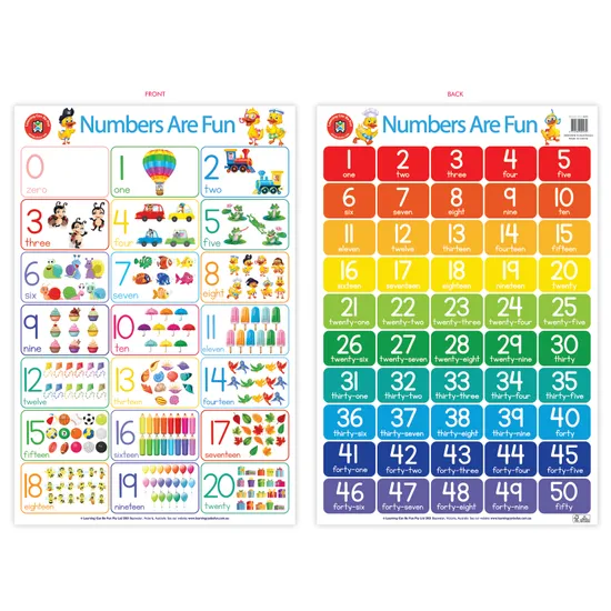 Numbers are Fun Poster - Modern Teaching Aids NZ