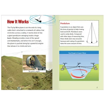 Learning to Fly & Flying by Wire Level 25-26 - Modern Teaching Aids NZ