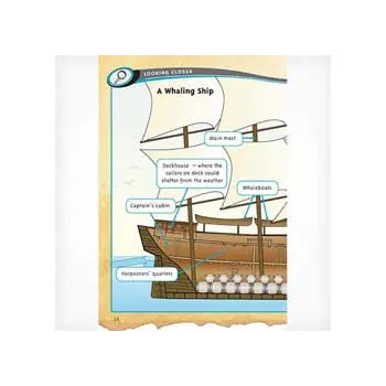 There She Blows! Levels- 27-28 - Modern Teaching Aids NZ