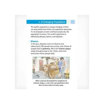 The People Planet Levels- 27-28 - Modern Teaching Aids NZ