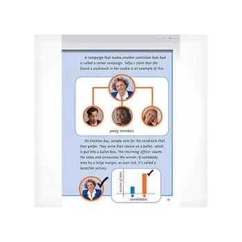 Cast Your Vote Level 25-26 - Modern Teaching Aids NZ