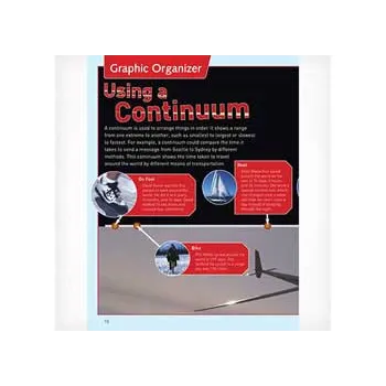 Bigger Better Faster - Modern Teaching Aids NZ