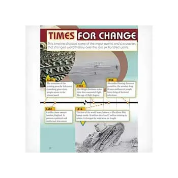 Turning Points - Modern Teaching Aids NZ