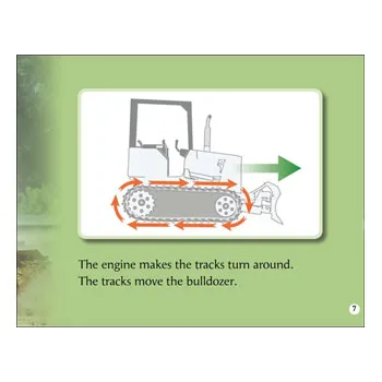 Machines That Move Level 6-8 - Modern Teaching Aids NZ