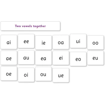 Sort Out Your Syllables and Grapheme Cards - Modern Teaching Aids NZ