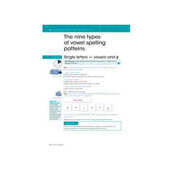 Sort Out Your Syllables and Grapheme Cards - Modern Teaching Aids NZ