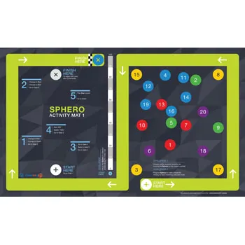 Sphero Activity Mat 1 - Modern Teaching Aids NZ