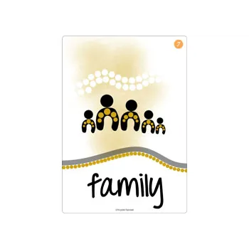 Yarn Cards - Modern Teaching Aids NZ