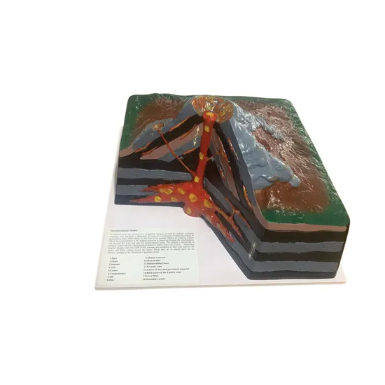 Model of Volcano 43 x 43 x 17cm - Modern Teaching Aids NZ