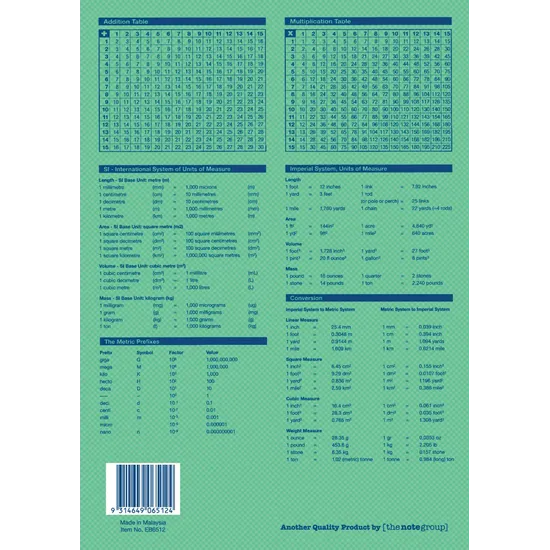 Writer Premium Dotted Thirds A4 9 mm 64p - Modern Teaching Aids NZ