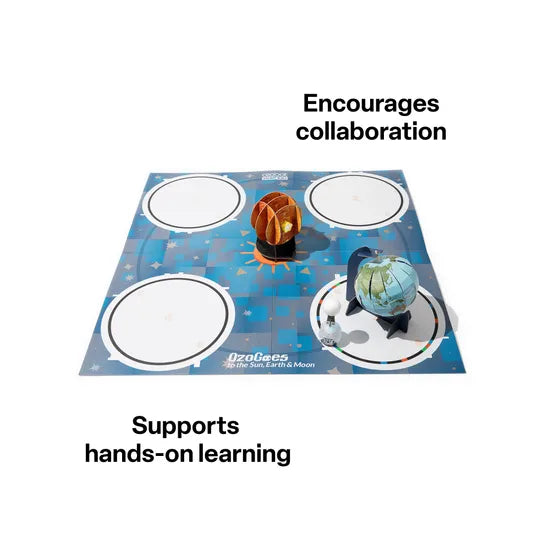 OzoGoes to the Sun Earth & Moon - Modern Teaching Aids NZ