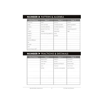 Paul Swan - My Word Book: Mathematics - Modern Teaching Aids NZ