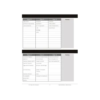 Paul Swan - My Word Book: Mathematics - Modern Teaching Aids NZ